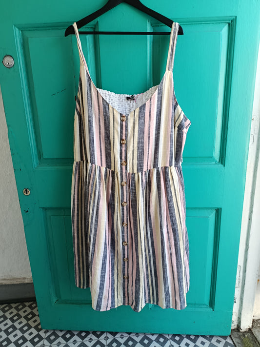 Yellow/gray/pink striped sundress uk30/32